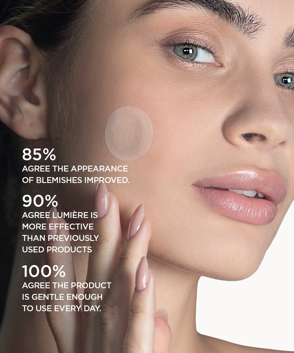 Lumiere results poster for blemish treatment