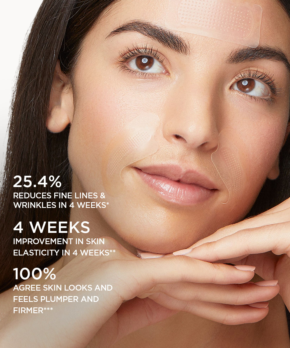 Revive anti-wrinkle patches features poster